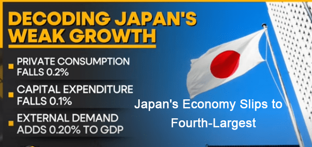 Japan's Economy